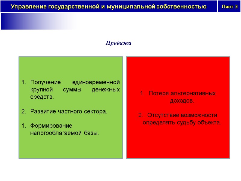 Продажа  Получение единовременной крупной суммы денежных средств.  Развитие частного сектора.  Формирование